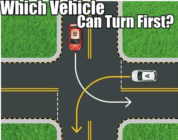 Which Vehicle Can Turn First? Which Vehicle Can Turn First?