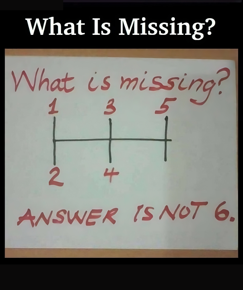 RIDDLE: What Is Missing? RIDDLE: What Is Missing?