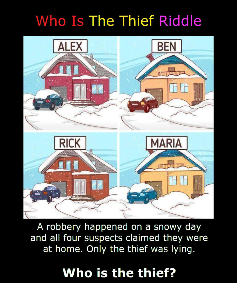 Who is the thief? Riddle Who is the thief? Riddle