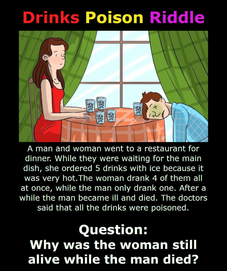Drinks Poison Riddle Drinks Poison Riddle
