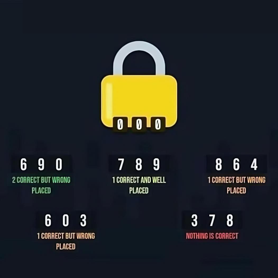 I Bet You Can’t Crack This Code I Bet You Can’t Crack This Code