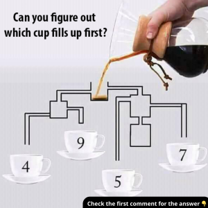 Can You Solve This Coffee Puzzle? Tell Us Which Cup Gets Filled First and Why! Can You Solve This Coffee Puzzle? Tell Us Which Cup Gets Filled First and Why!