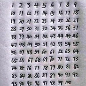 How Smart Are You? Can You Find the Missing Number? How Smart Are You? Can You Find the Missing Number?