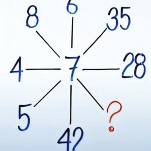 Can You Guess What Comes Next? The Simple Math Behind It Explained!