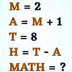 Solve This Mind-Bending Math Puzzle That Stumps 99% of People