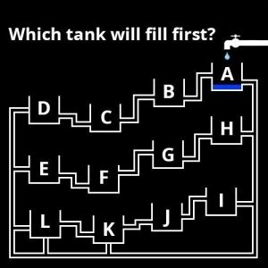 Which Tank Fills First—Are You Sure About Your Answer?
