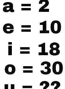 Cracking the Alphabet Logic Puzzle: The Simple Trick That Baffles Everyone!