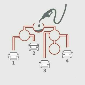 Fuel Puzzle Challenge: Which Car Fills Up First? Let’s See How Good Your Logic Is! Fuel Puzzle Challenge: Which Car Fills Up First? Let’s See How Good Your Logic Is!